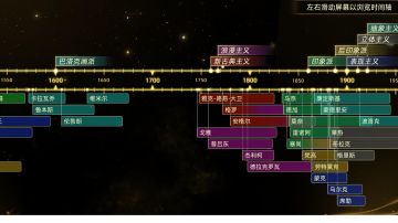 名画收集上瘾，我做题都没这么认真过