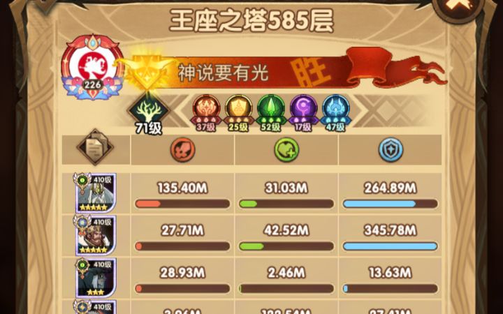神说要有光 王座之塔 585 586 587 588 589 590层 无虚空队截图