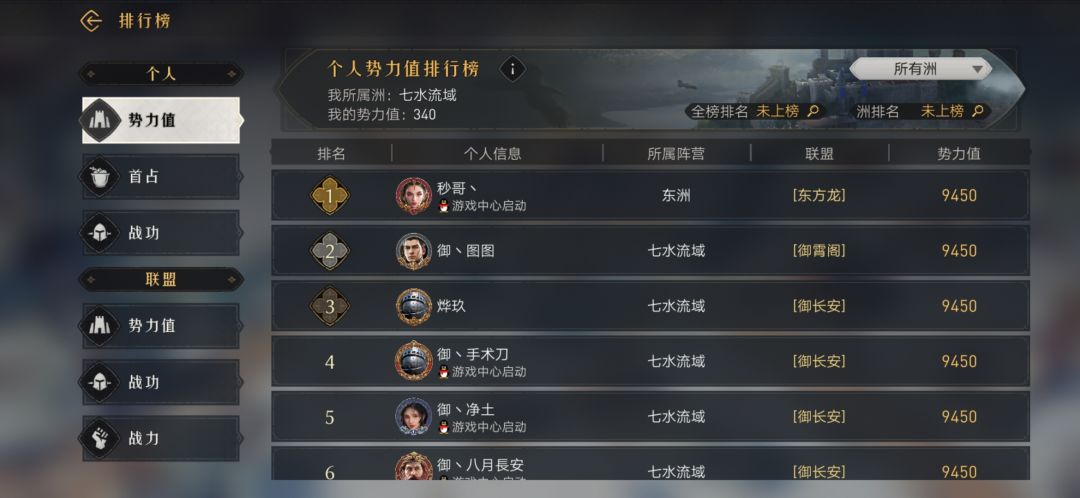 【QQ5区：个人排行榜
】截图