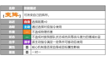 主动指令：【变阵】