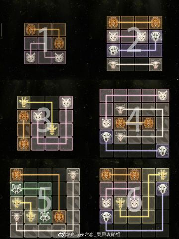 【绘心之镜・囚境 】游戏关卡攻略合集