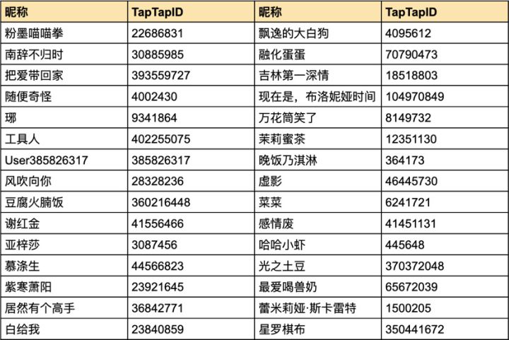 中了截图