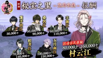 【攻略】秘宝之里~花牌收集阶段