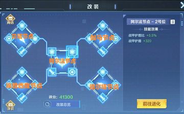 关于超能战甲炮改装玩法详解