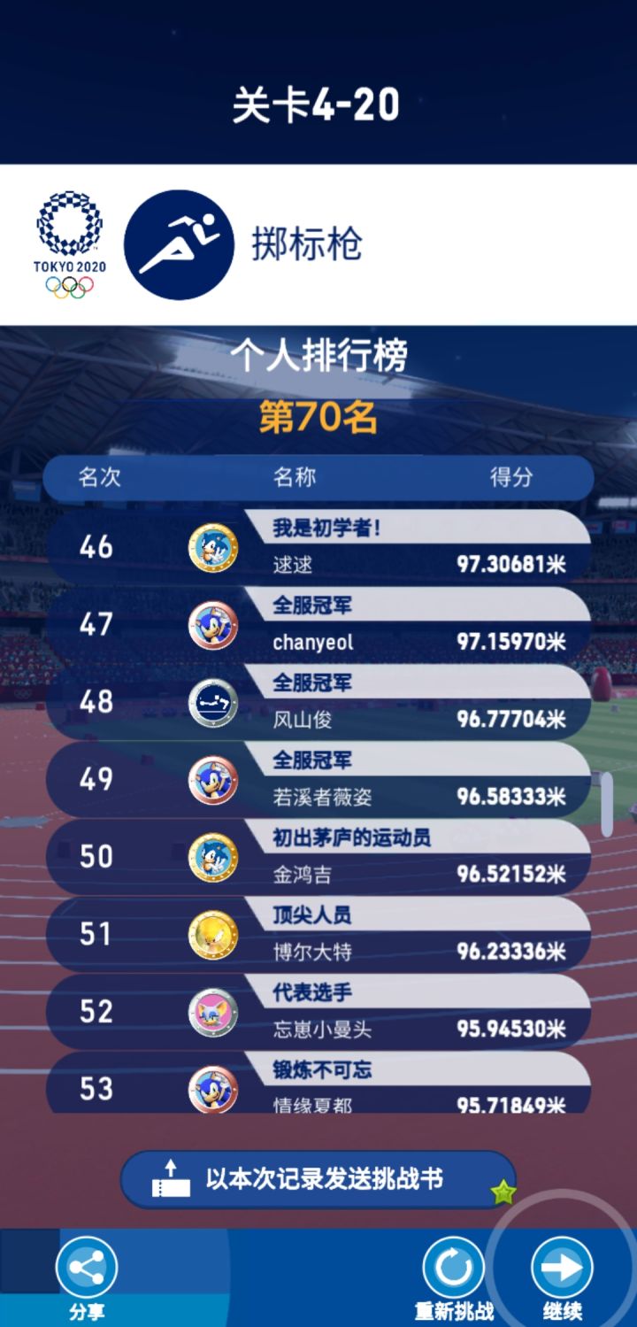这怕是最难的一块金牌截图