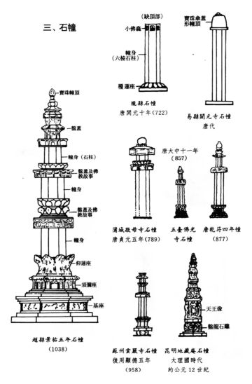 野火流明可能存在着的设计问题