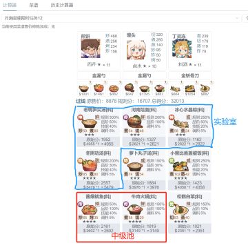 过家家入坑月满星移菜谱获取方案分享