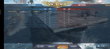 关于组队高收一个奇怪猜想的验证