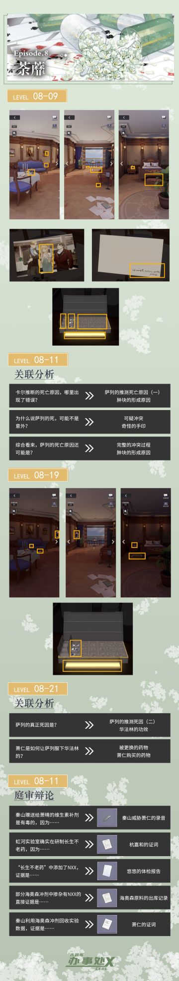 主线第八章过关攻略