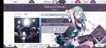 Sakura Fubuki ftr lv.9 理论值
