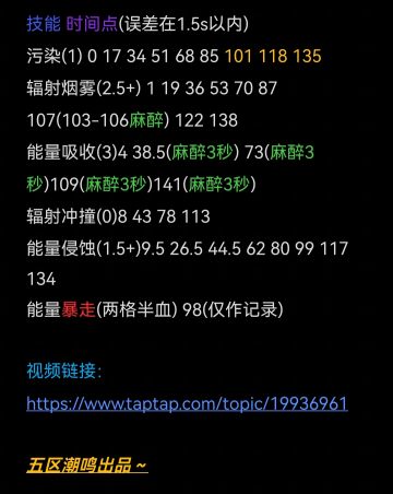 潮鸣/污染者详解（持续更新）