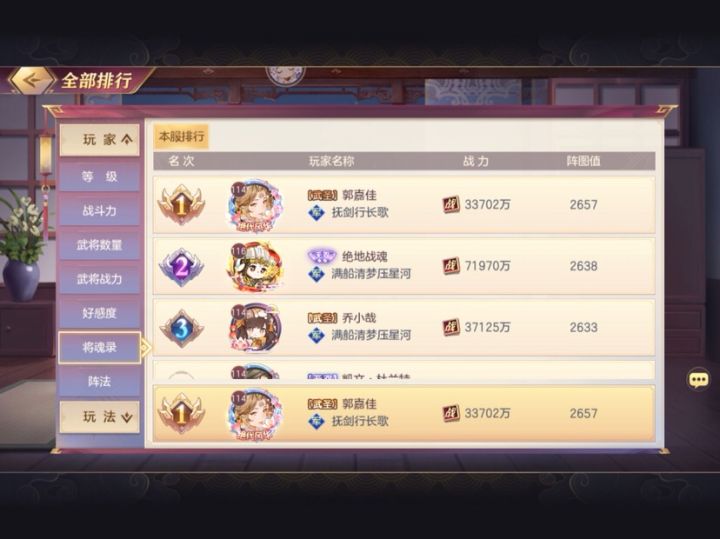 白嫖玩家居然有一项可以排到第一位截图