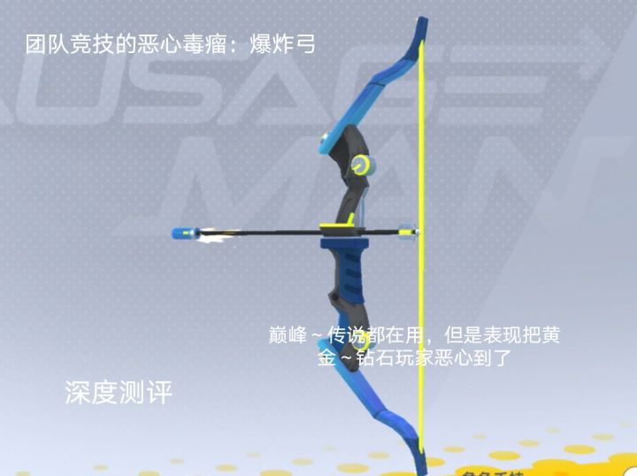 爆炸弓，范围爆炸武器，测试时发现有额外伤害，面板是头120，其它部位60，但是根据计算是弓箭的伤害，还有粘雷带来的爆炸伤害，但是打地时花了3下，以我推算，以后定会削弱截图