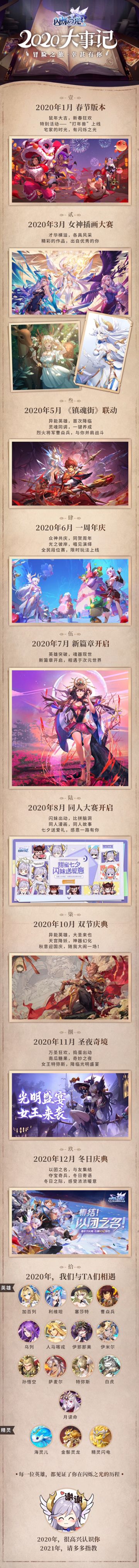 2020总结 | 闪烁大事件回顾！你跟闪妹经历了什么呢？