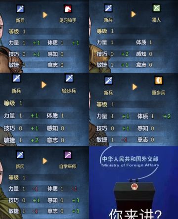 关于一级三转的想法（转职的作用：学技能，）传家宝的使用方法