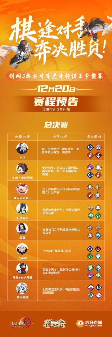 《剑网3指尖对弈》棋王争霸赛8强总决赛预告