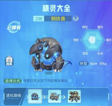 精灵图鉴--钢铁兽