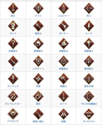 【新手攻略】FF勇气启示录 幻影战争 全职业详解