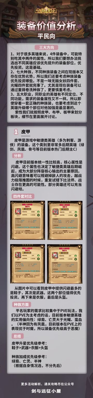 如何更效率的提升装备？现版本装备分析（平民向）