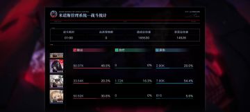 流血队未来已来（一半）快快练起来吧