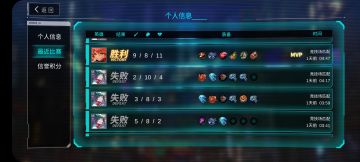 熔炙玩几天了，基本上已经登堂入室了