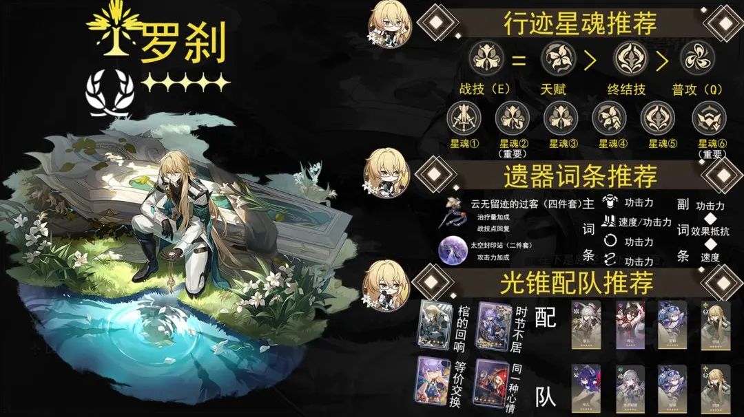 【V1.1攻略】罗刹攻略截图