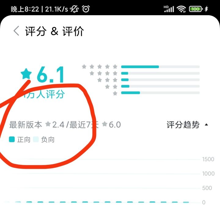别喷了,官方很努力截图