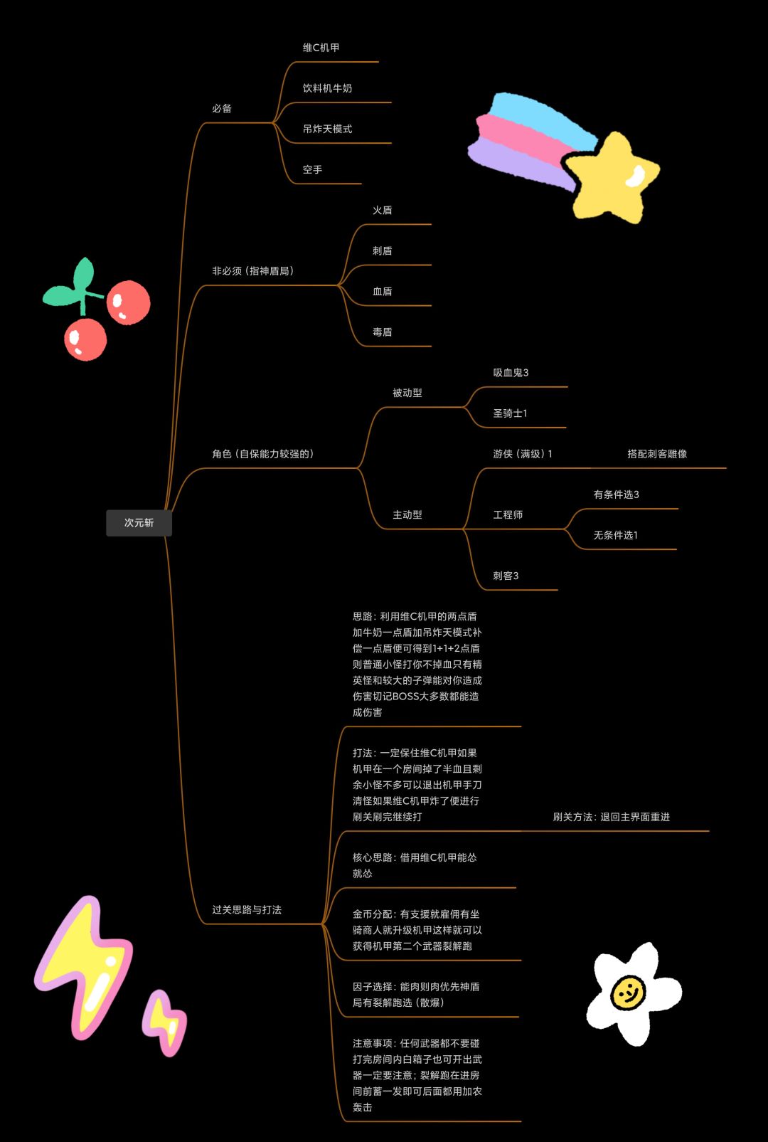 元气骑士最稳获得金色手刀截图