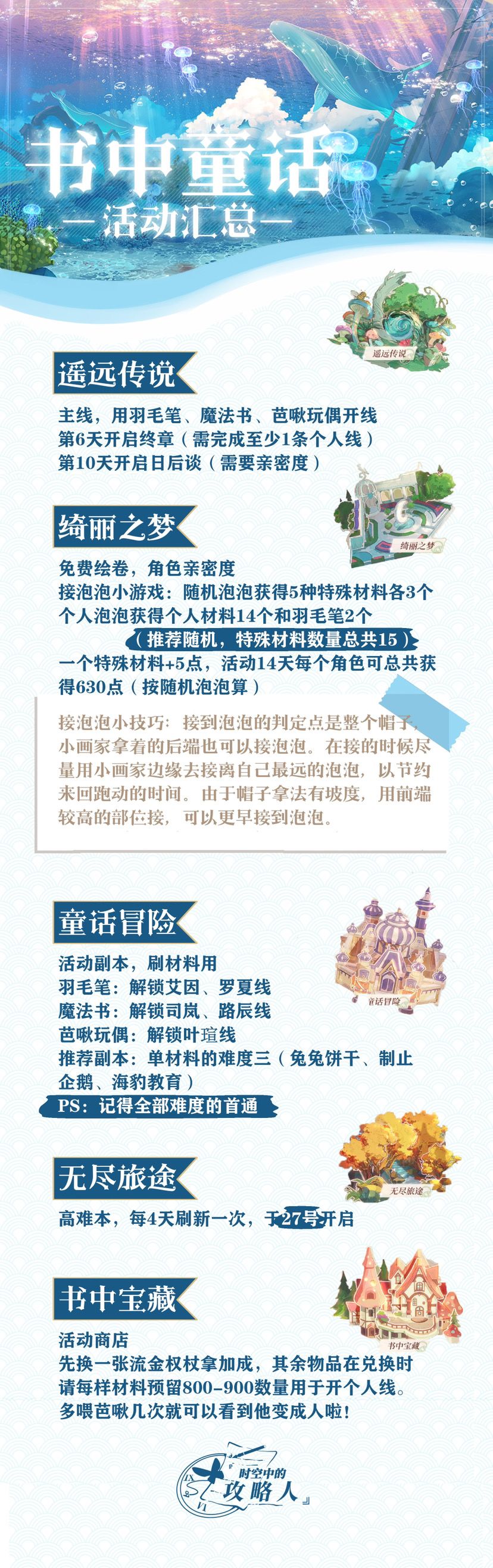 书中童话活动汇总截图