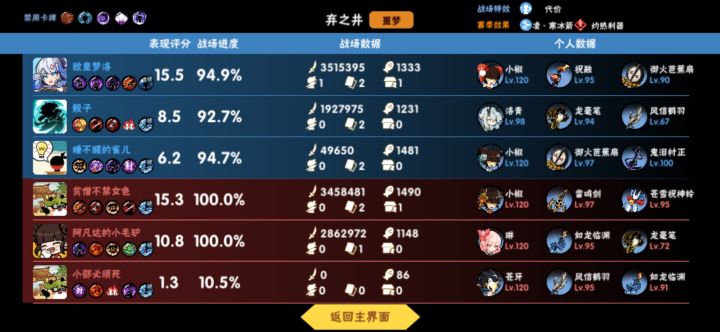 这胜场恶心了不少人吧截图