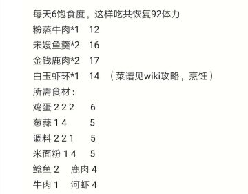 论如何吃出更高体力！给萌新一个参考，也欢迎大佬们一起探讨！