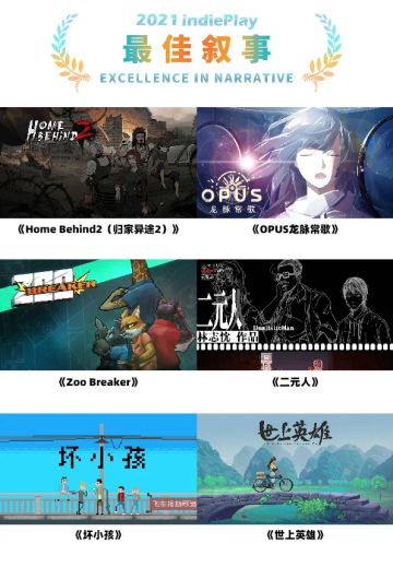《世上英雄》入围indiePlay最佳叙事与最佳移动游戏