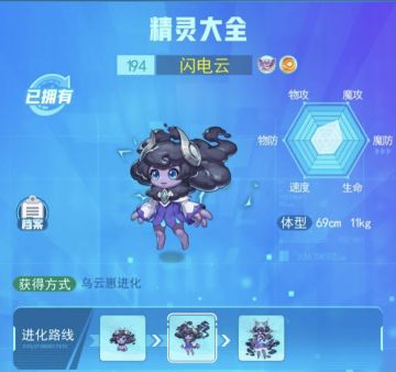 精灵图鉴-闪电云