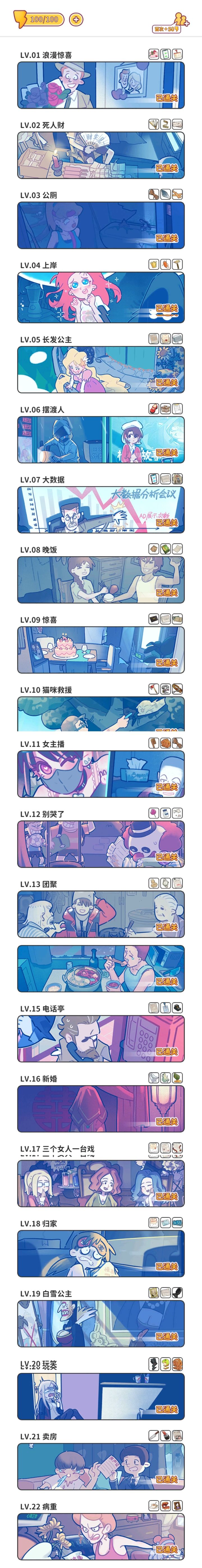 通关打卡纪念截图
