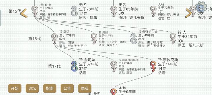 新手服的故事截图