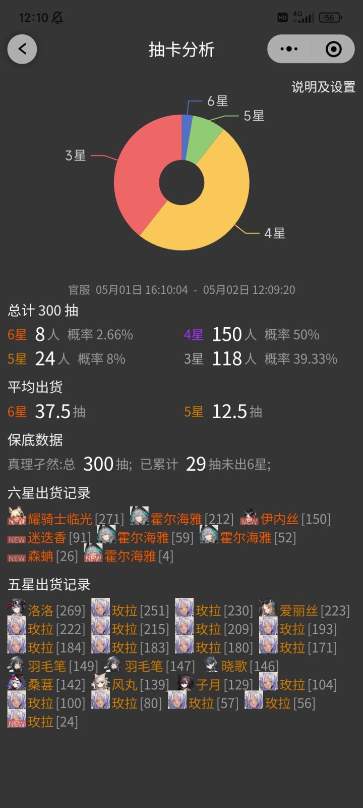 井了,但是觉得能接受,犹豫是换w还是缪缪截图