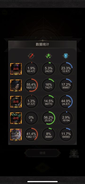 枯岩岛雷隐巨人心得