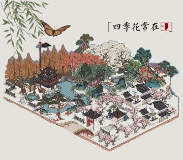 山河令相关布局合集