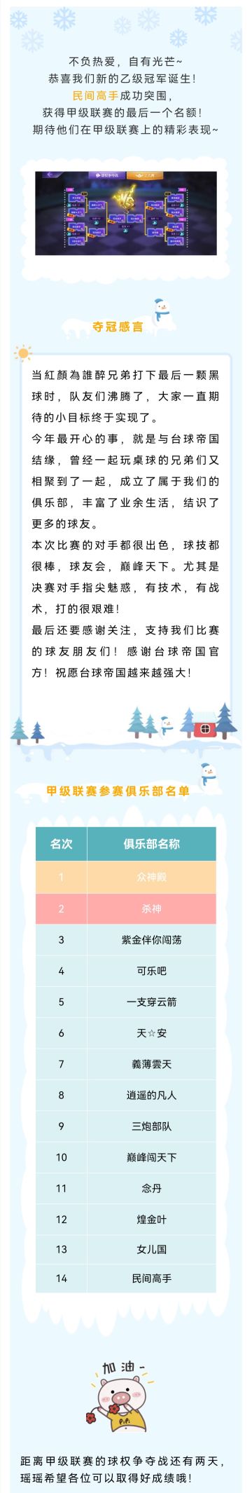 第四届乙级联赛冠军 | 民间高手