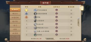 上个月是第一！照例发一下卡组