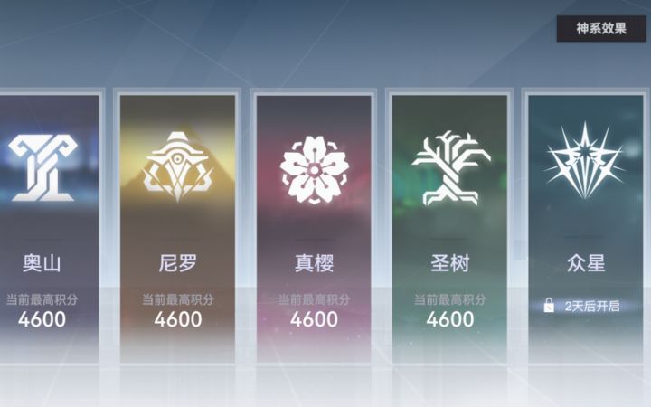 圣树神域模拟4600无伤随录(非攻略向)截图
