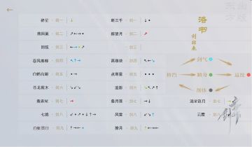 积极举报外挂！绝不向外挂妥协！ 绿色游戏，从我做起，少年不问当时来路，剑指未来，切莫退后！