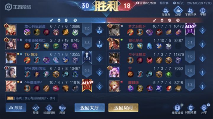 如题:有木有一起上王者的;QQ区星耀三截图