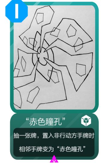 DIY 矩阵危机 赤红的病毒（含设定）