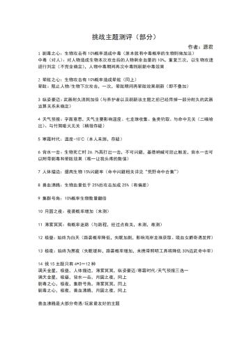 挑战主题测评（部分）