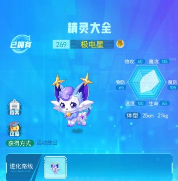 精灵图鉴-极电星