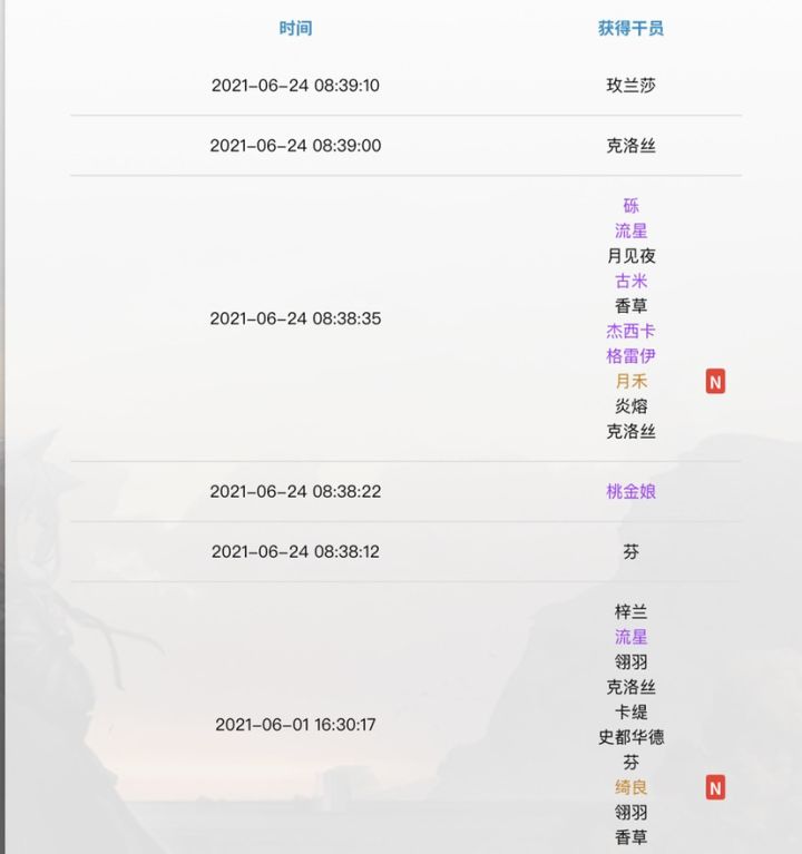 不亏是双up池啊截图