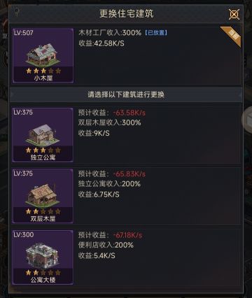 金币获取和建筑开服简单介绍攻略--来自“多多落猫-黎明49服”