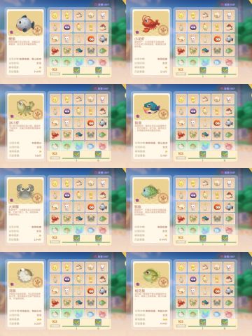 摩尔庄园的鱼类图鉴~钓鱼~捉蝴蝶小攻略(截止2022.8.25)