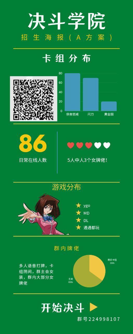 放暑假了，我又来摇人了截图